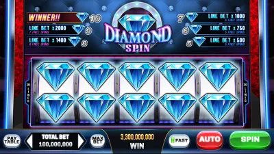 Danh sách trò chơi casino hấp dẫn